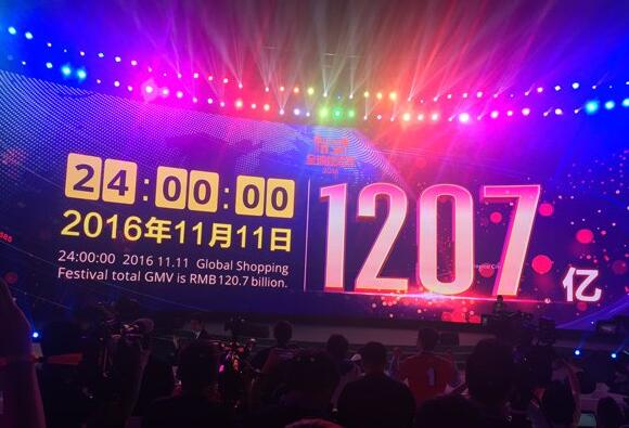 2016雙十一再創紀錄