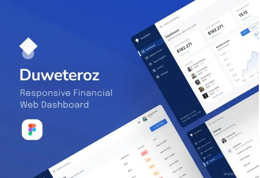 網站建設是定制還是模板SASS好？